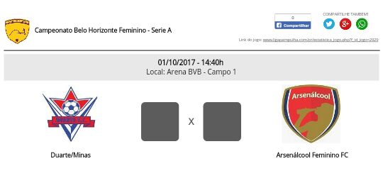 Domingo 01/10 tem segunda rodada da SÉRIE A DO CAMPEONATO BH DE FUT7 FEMININO